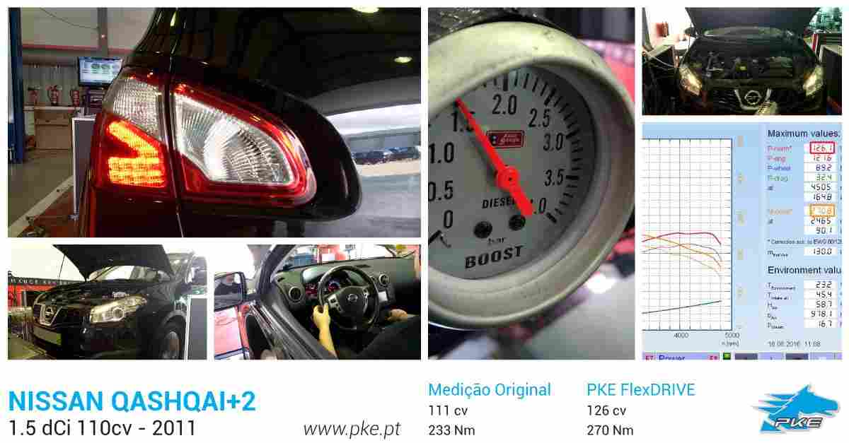 PKE FlexDRIVE em Nissan Qashqai+2 1.5 dCi 110cv – 2011