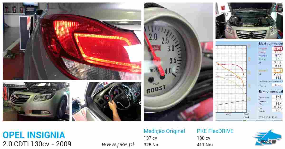 PKE FlexDRIVE em Opel Insignia 2.0 CDTI 130cv – 2009
