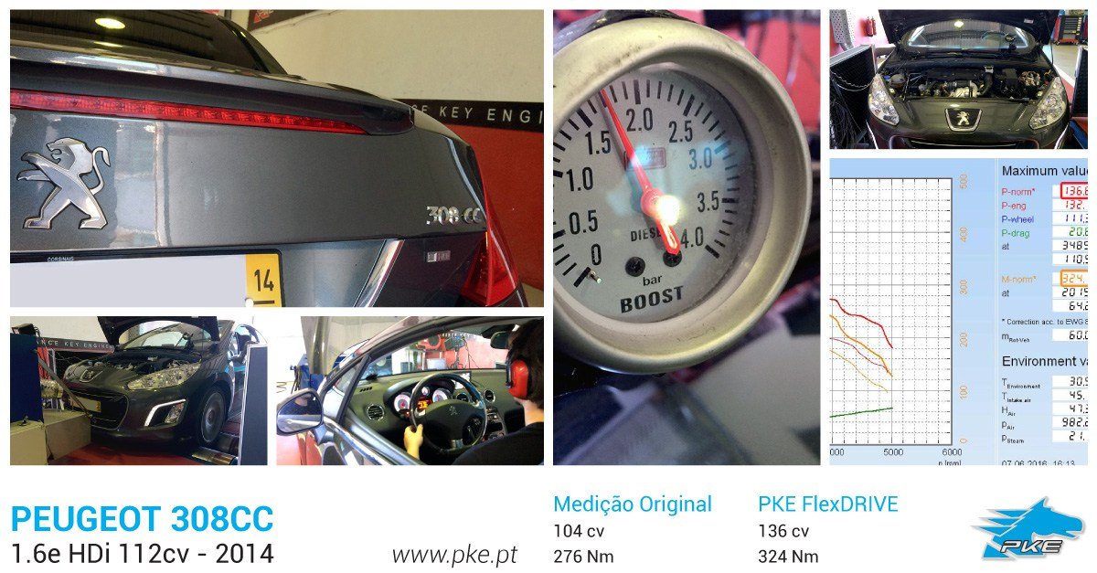 PKE FlexDRIVE em Peugeot 308CC 1.6e HDi 112cv – 2014