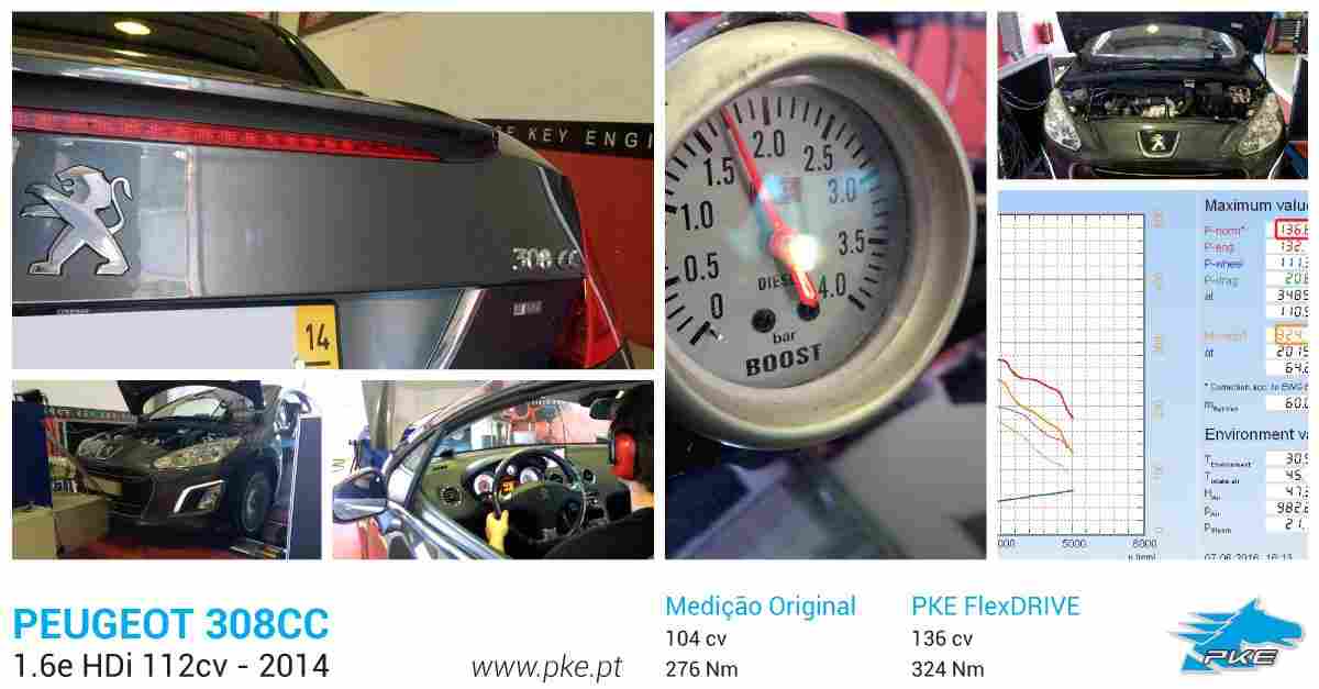 PKE FlexDRIVE em Peugeot 308CC 1.6e HDi 112cv – 2014