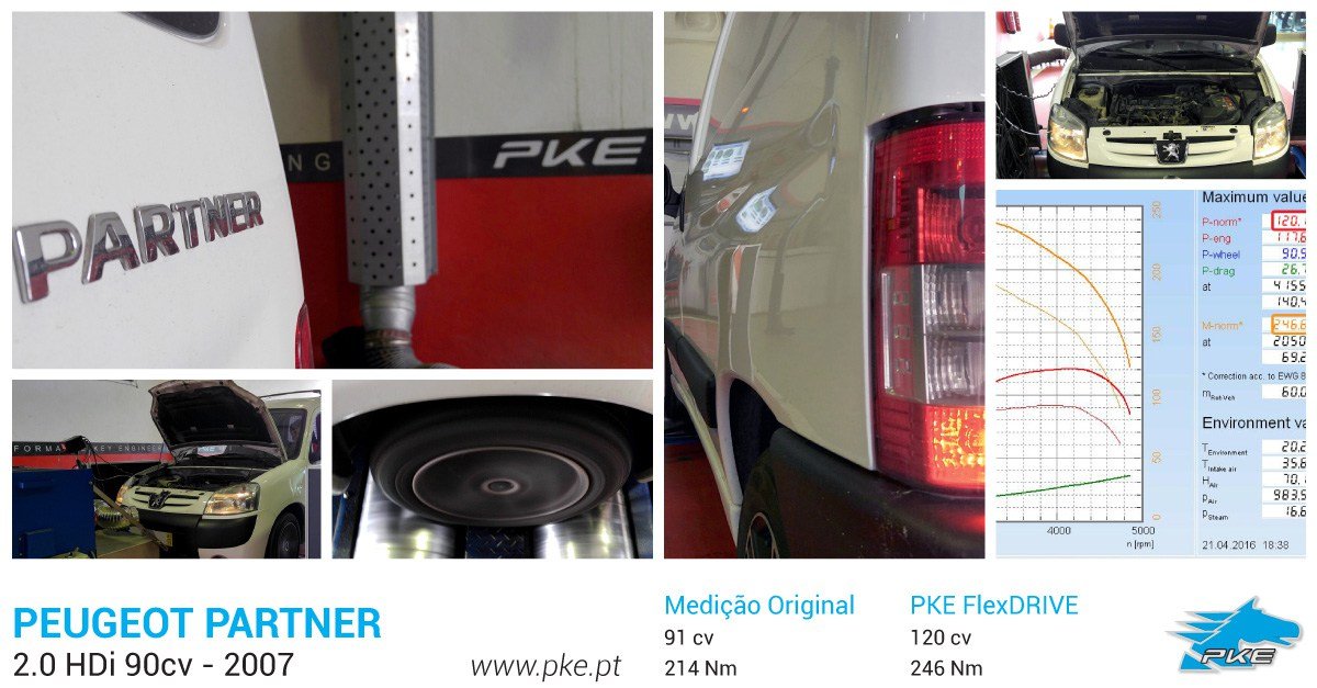 PKE FlexDRIVE em Peugeot Partner 2.0 HDi 90cv – 2007