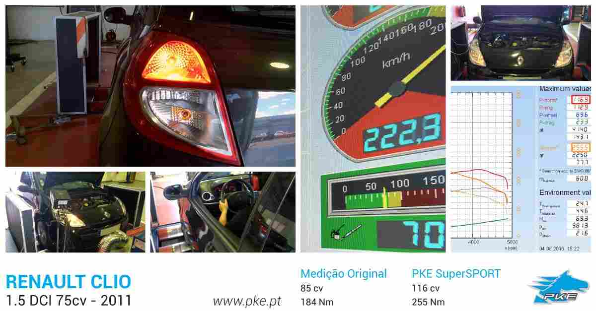 PKE SuperSPORT em Renault Clio 1.5 dCi 75cv – 2011