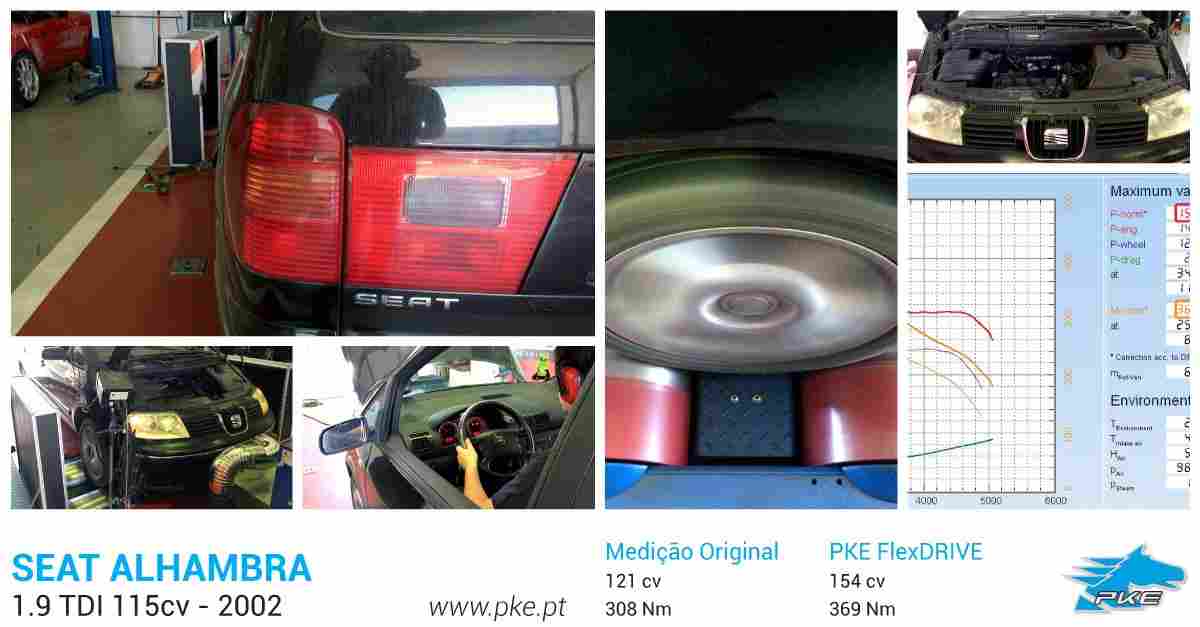 PKE FlexDRIVE em Seat Alhambra 1.9 TDI 115cv – 2002