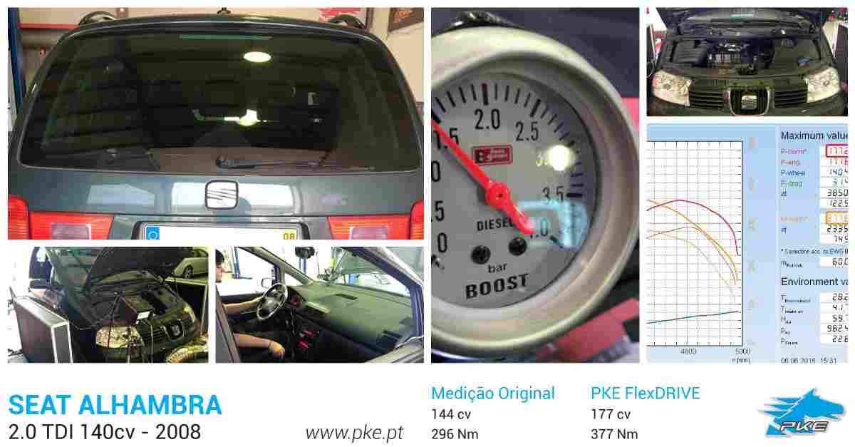 PKE FlexDRIVE em Seat Alhambra 2.0 TDI 140cv – 2008