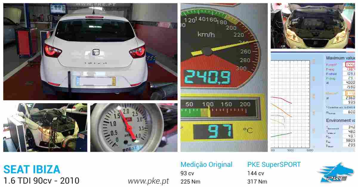 PKE SuperSPORT em Seat Ibiza 1.6 TDI 90cv – 2010