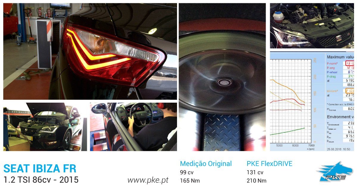 PKE FlexDRIVE em Seat Ibiza FR 1.2 TSI 86cv – 2015