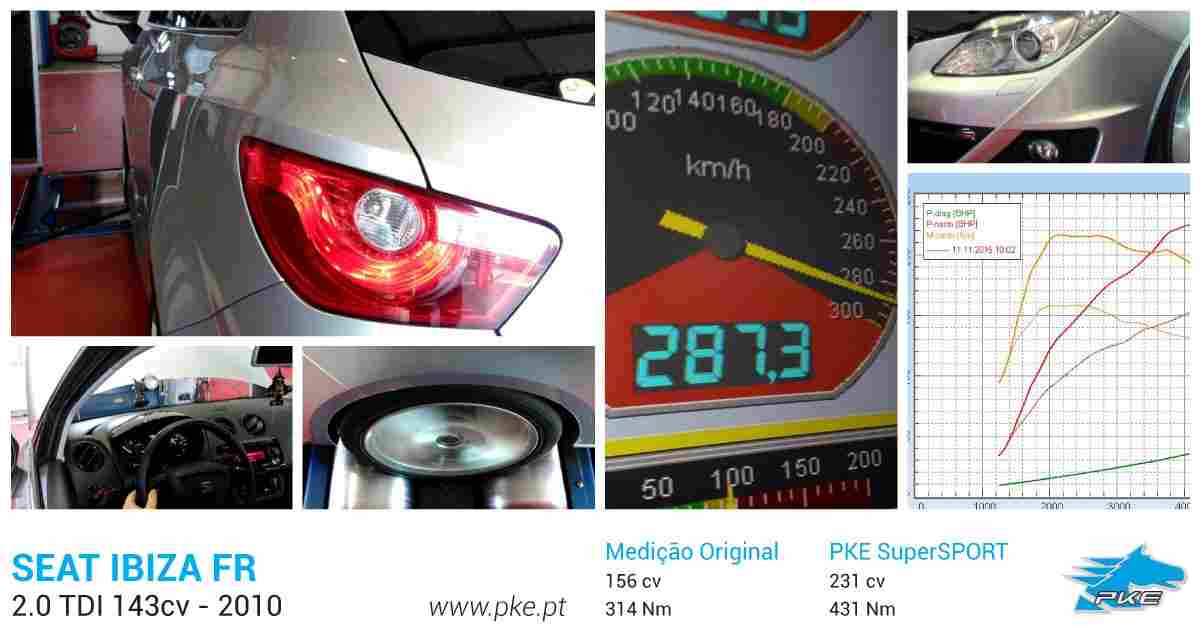 PKE SuperSPORT em Seat Ibiza FR 2.0 TDI 143cv – 2010