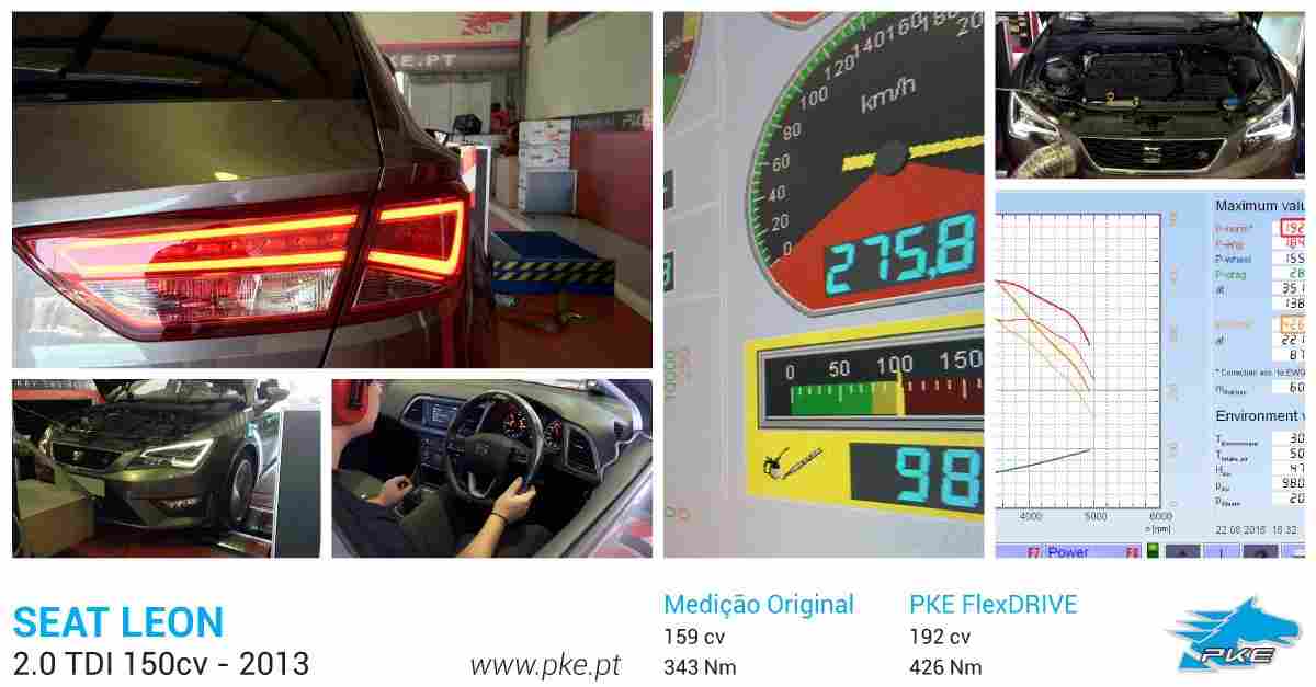 PKE FlexDRIVE em Seat Leon 2.0 TDI 150cv – 2013