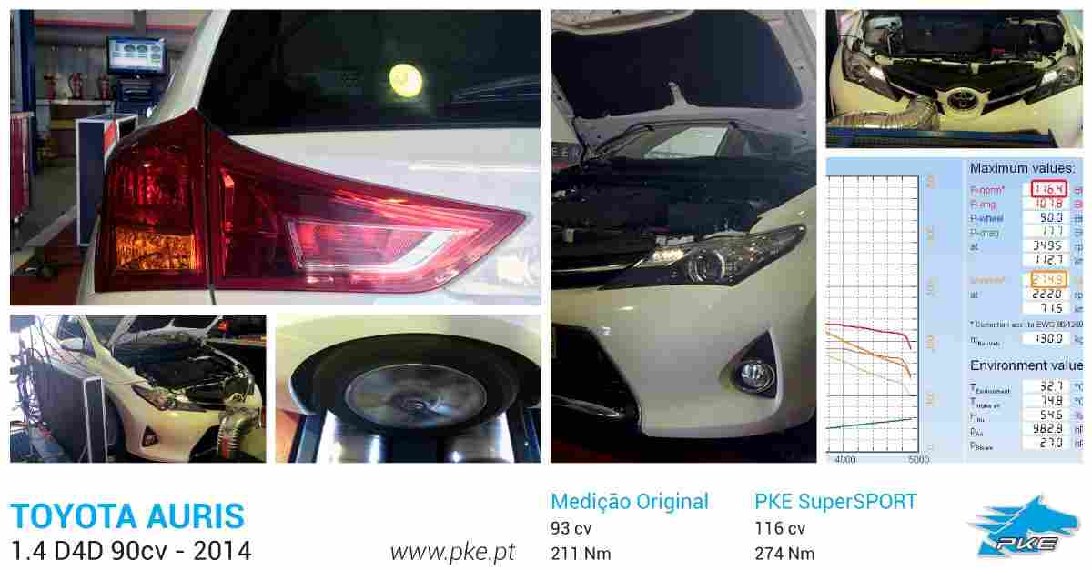 PKE SuperSPORT em Toyota Auris 1.4 D4D 90cv – 2014