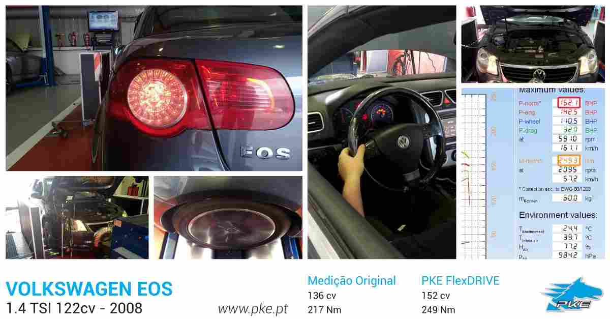 PKE FlexDRIVE em Volkswagen Eos 1.4 TSI 122cv – 2008