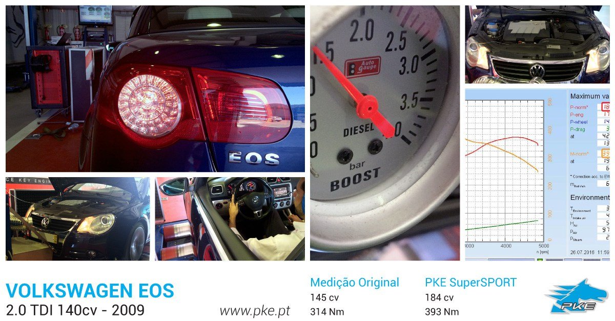 PKE SuperSPORT em Volkswagen Eos 140cv – 2009