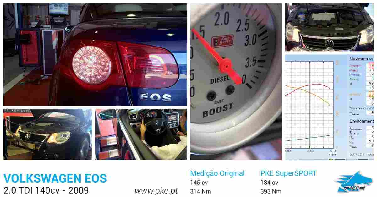 PKE SuperSPORT em Volkswagen Eos 140cv – 2009