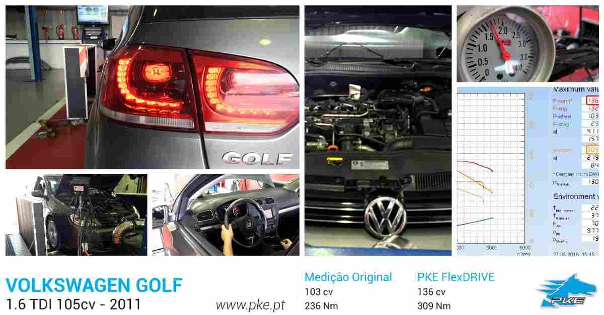 PKE FlexDRIVE em Volkswagen Golf 1.6 TDI 105cv – 2011