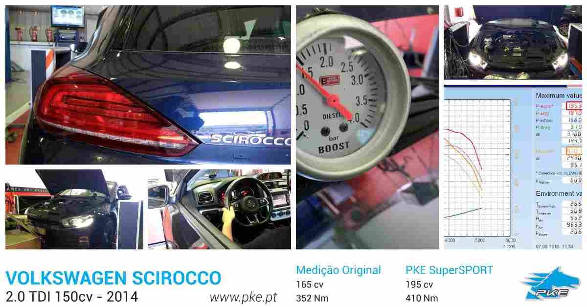 PKE SuperSPORT em Volkswagen Scirocco 2.0 TDI 150cv – 2014