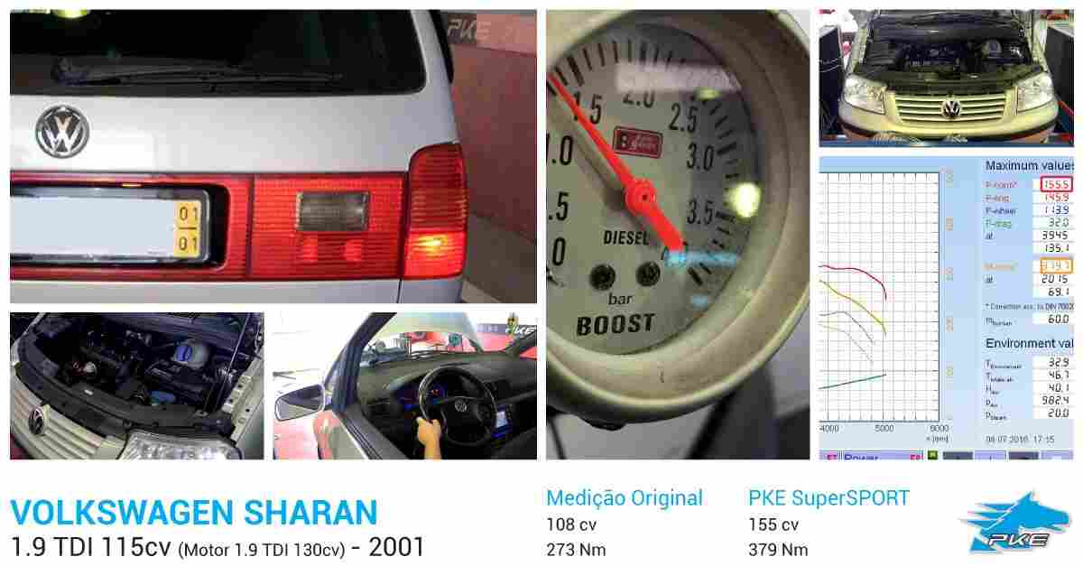 PKE SuperSPORT em Volkswagen Sharan 1.9 TDI 115cv com Motor 130cv – 2001