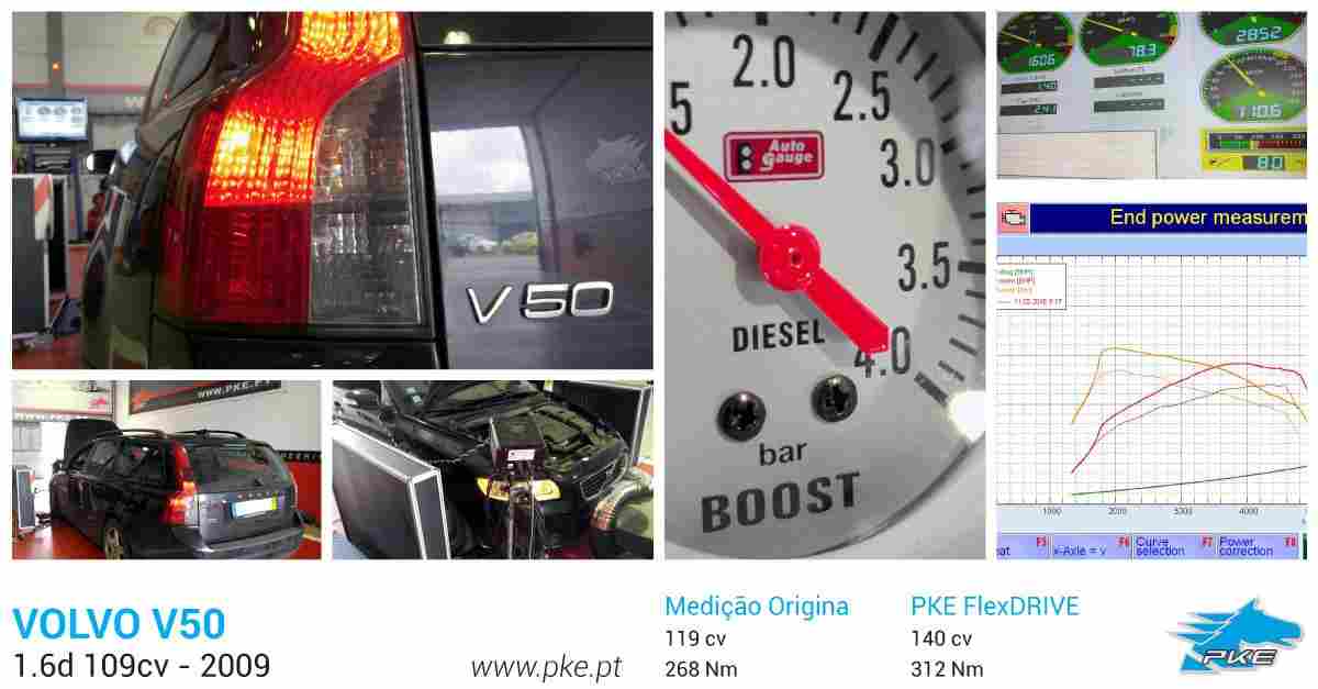 PKE FlexDRIVE em Volvo V50 1.6D 109cv – 2009