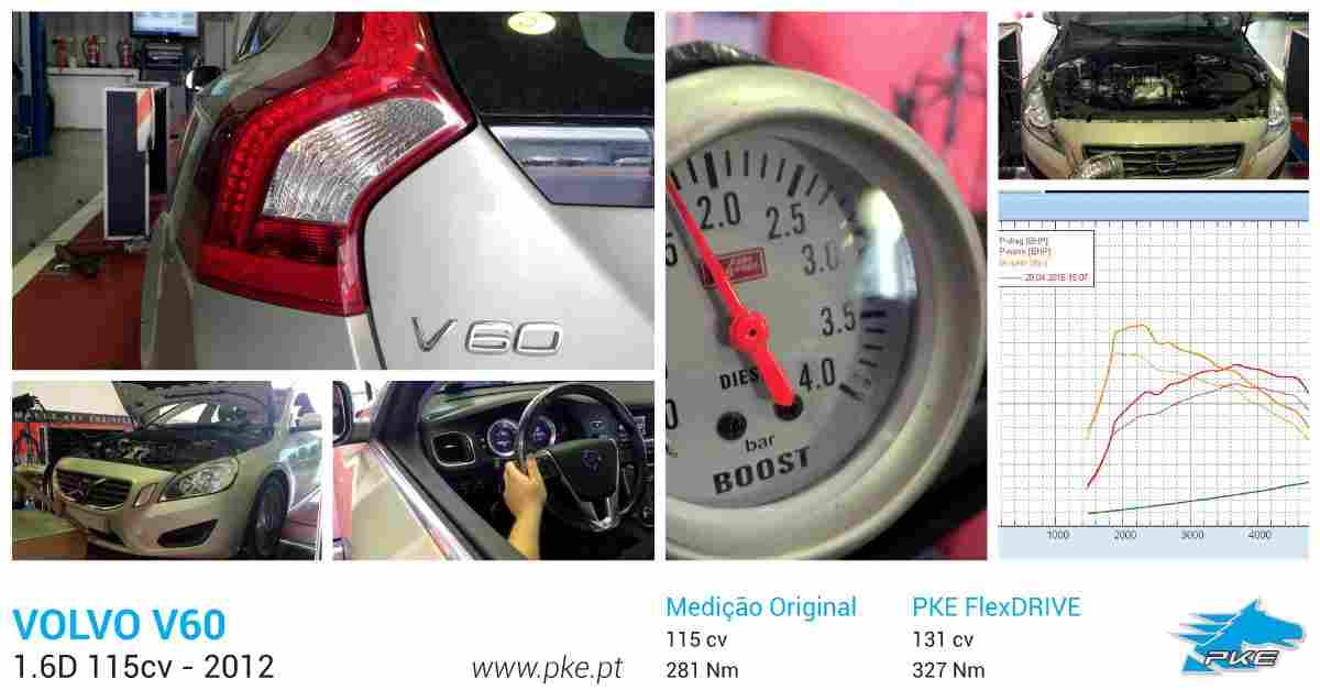 PKE FlexDRIVE em Volvo V60 1.6D 115cv – 2012