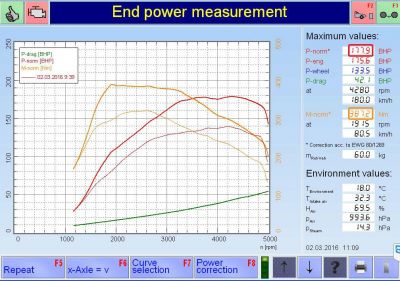 PKE FlexDRIVE em Opel Insignia 2.0 CDti 130cv – 2010