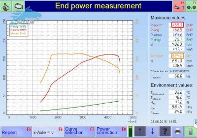 PKE FlexDRIVE em BMW 120d 163cv – 2007
