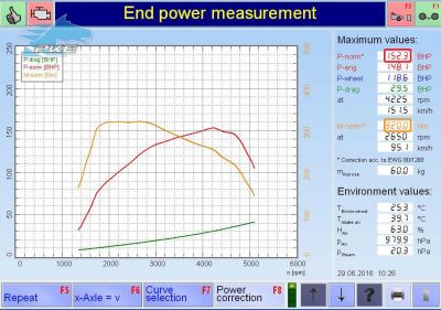PKE FlexDRIVE em BMW 318d 143cv – 2015
