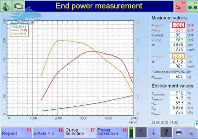 PKE FlexDRIVE em BMW 320d 163cv – 2011