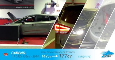 PKE FlexDRIVE em Kia Carens CRDi 136cv – 2014