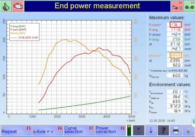 PKE FlexDRIVE em Lexus IS 220d 177cv – 2009