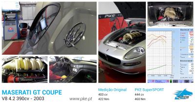 PKE SuperSPORT + Larini Catback em Maserati GT Coupe 4.2 V8 390cv – 2003