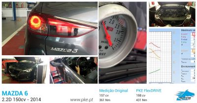 PKE FlexDRIVE em Mazda 6 2.2D 150cv – 2014