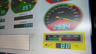 PKE SuperSPORT em Mercedes CLS 250 CDI 204cv – 2015