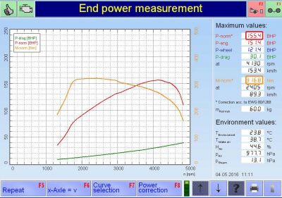 PKE FlexDRIVE em Mini Cooper SD 2.0D 143cv – 2011