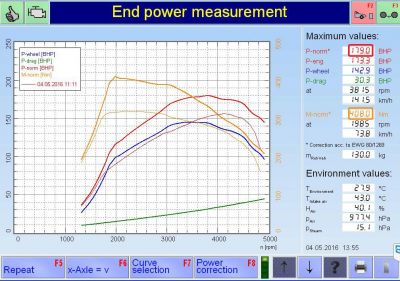 PKE FlexDRIVE em Mini Cooper SD 2.0D 143cv – 2011