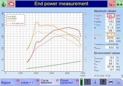 PKE FlexDRIVE em Opel Astra 1.9 CDTI 150cv – 2007
