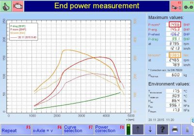 PKE SuperSPORT em Opel Frontera 2.2 DTI 115cv – 2000