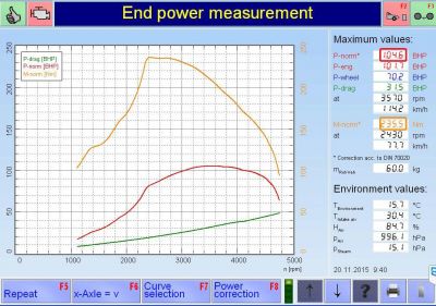 PKE SuperSPORT em Opel Frontera 2.2 DTI 115cv – 2000