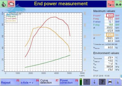PKE FlexDRIVE em Toyota Yaris 1.4 D4D 90cv – 2006