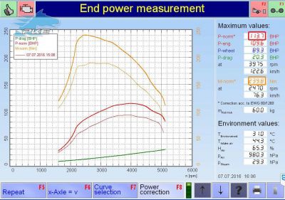 PKE FlexDRIVE em Toyota Yaris 1.4 D4D 90cv – 2006