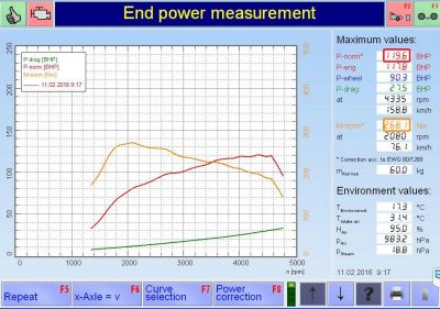 PKE FlexDRIVE em Volvo V50 1.6D 109cv – 2009