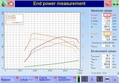 PKE FlexDRIVE em Volvo V50 1.6D 109cv – 2009